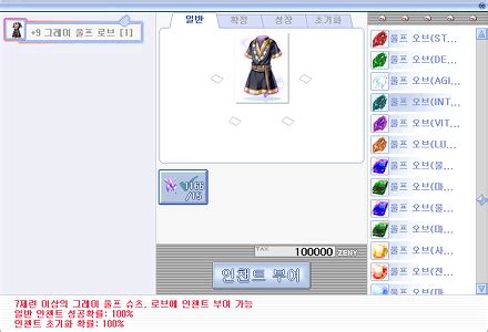 ragnarok online enchant armor|Enchantment System [Hazy Forest].